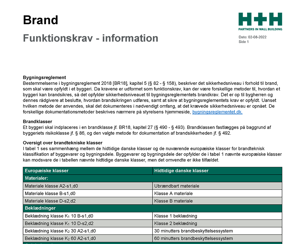 Ansvarlige person Få hver for sig 2. Brand - H+H PARTNERS IN WALL BUILDING